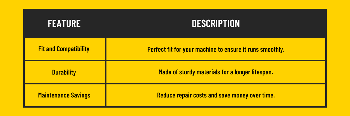 Advantages of OEM Parts Advantages of OEM Parts